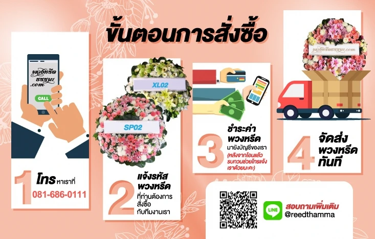 วิธีสั่งพวงหรีดไปส่งที่วัดดวงแข